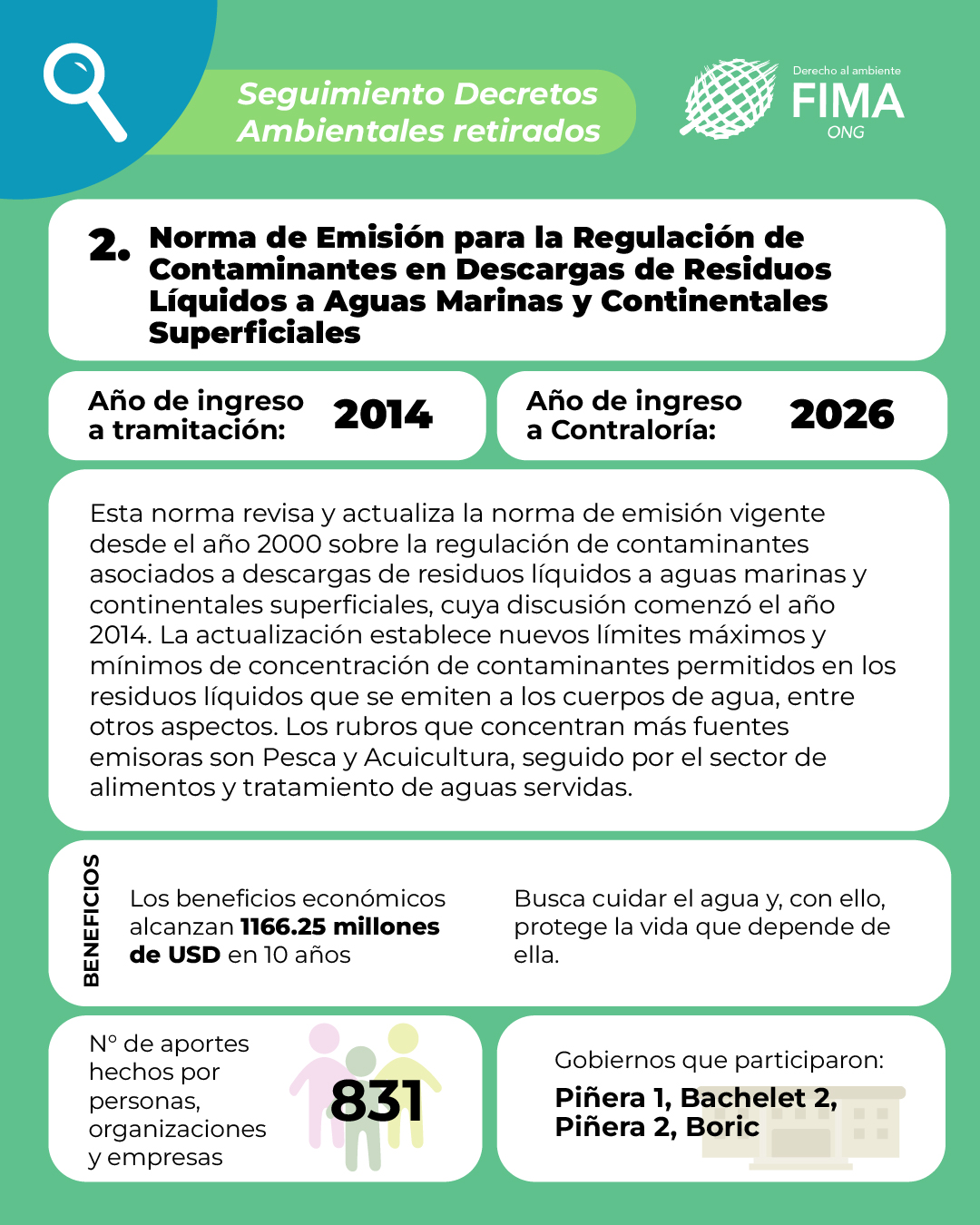 decretos retirados 1-03