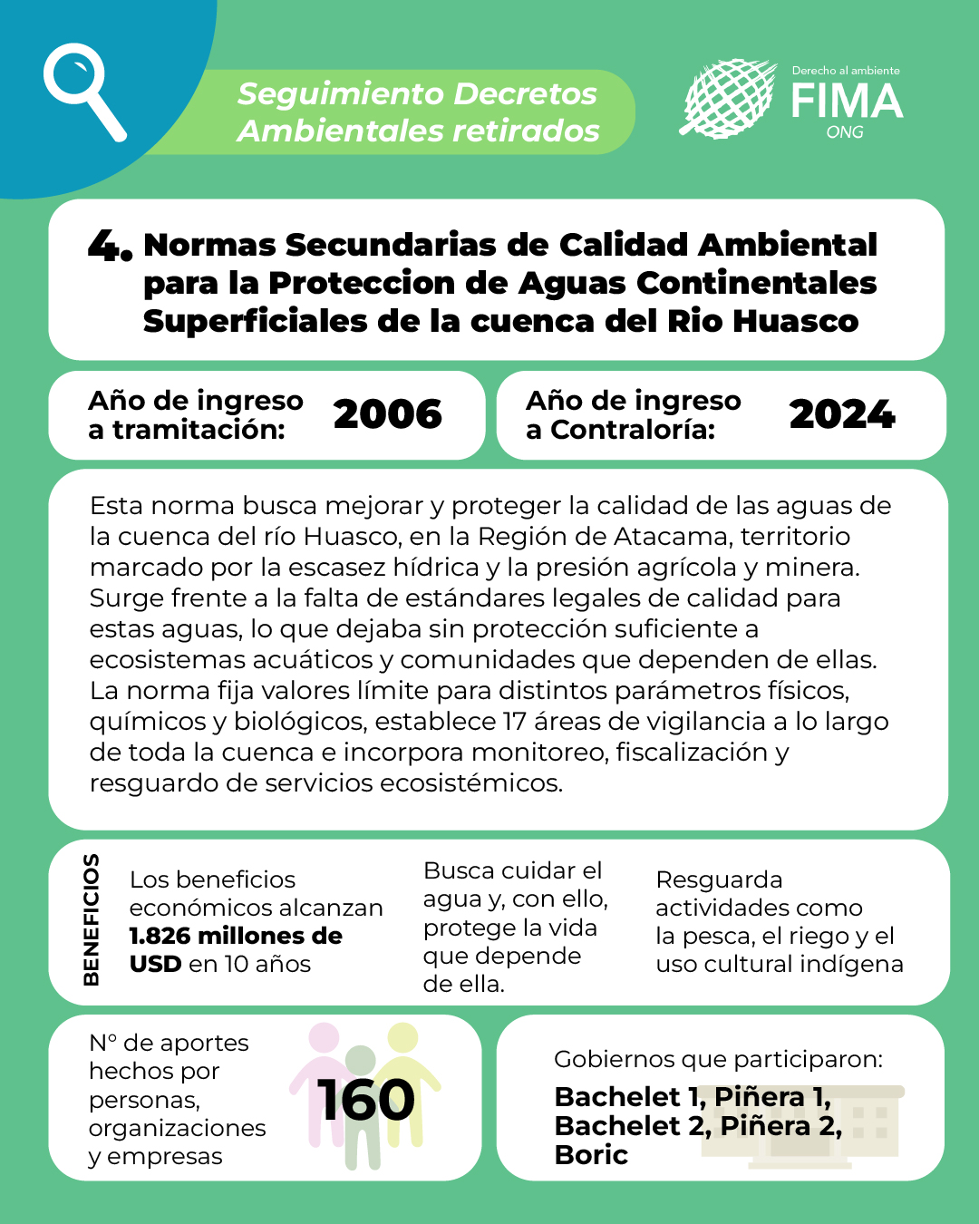 decretos retirados 1-05