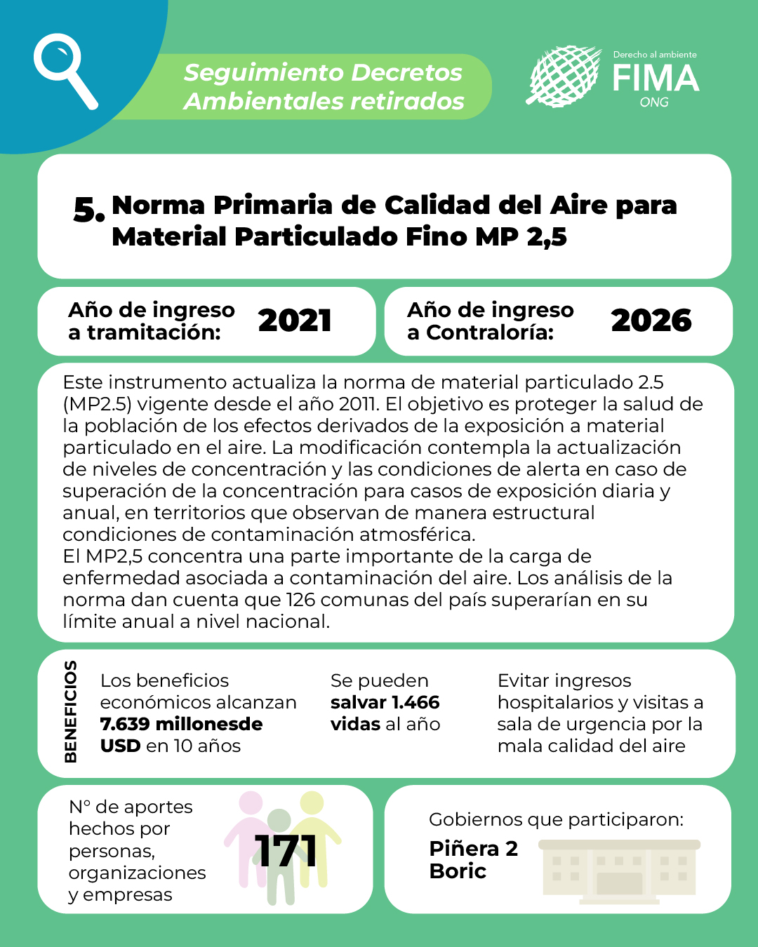 decretos retirados 1-06