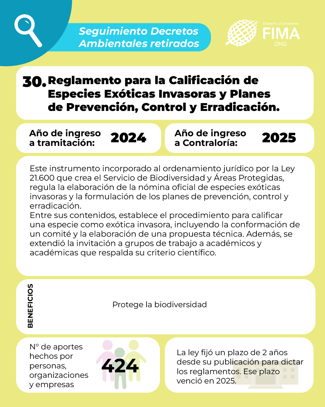 decretos retirados 3-15