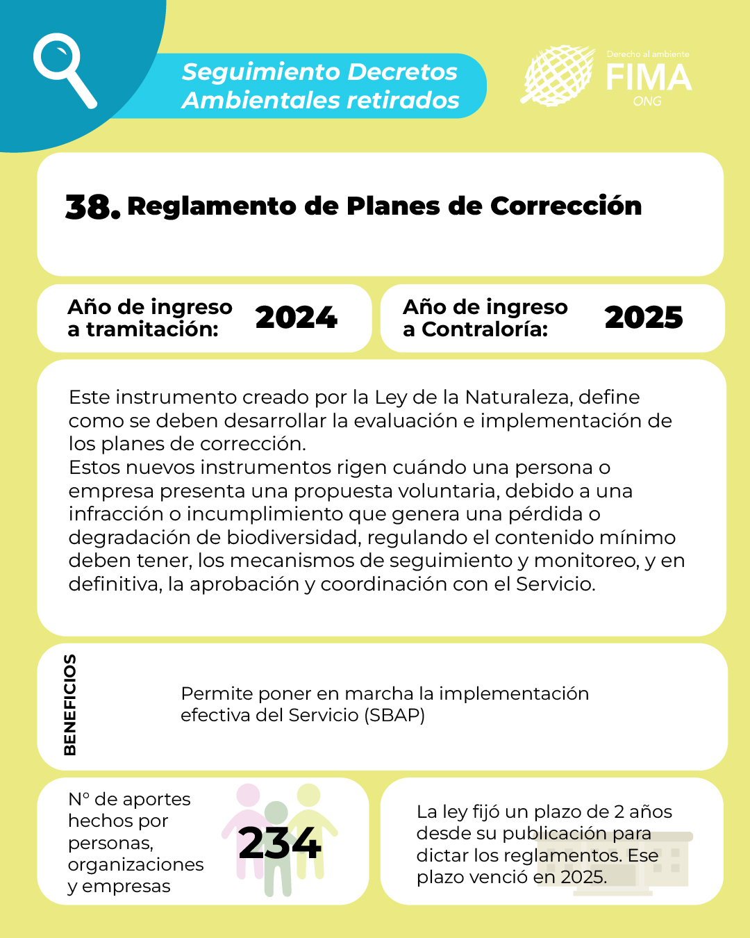 decretos retirados 3-19