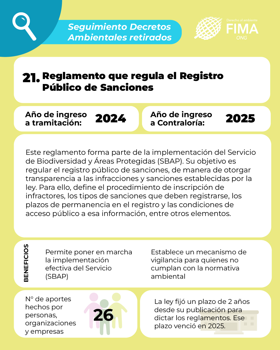 decretos retirados 3-2