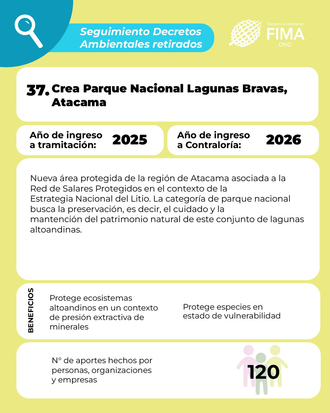 decretos retirados 3-20