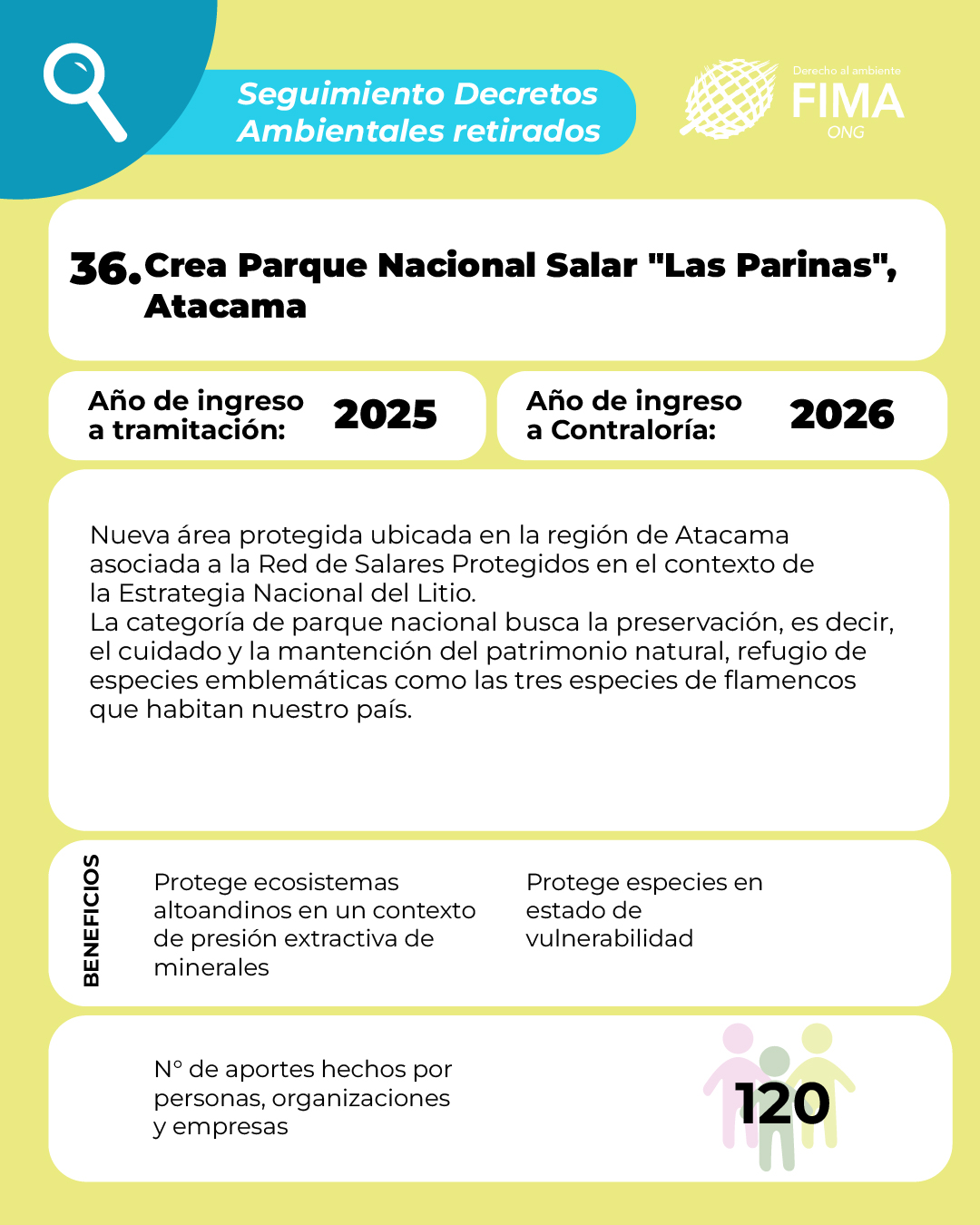 decretos retirados 3-21