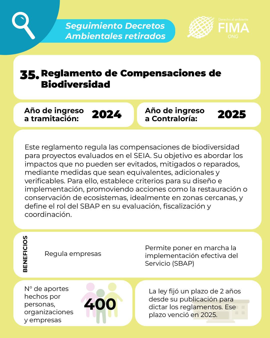 decretos retirados 3-22