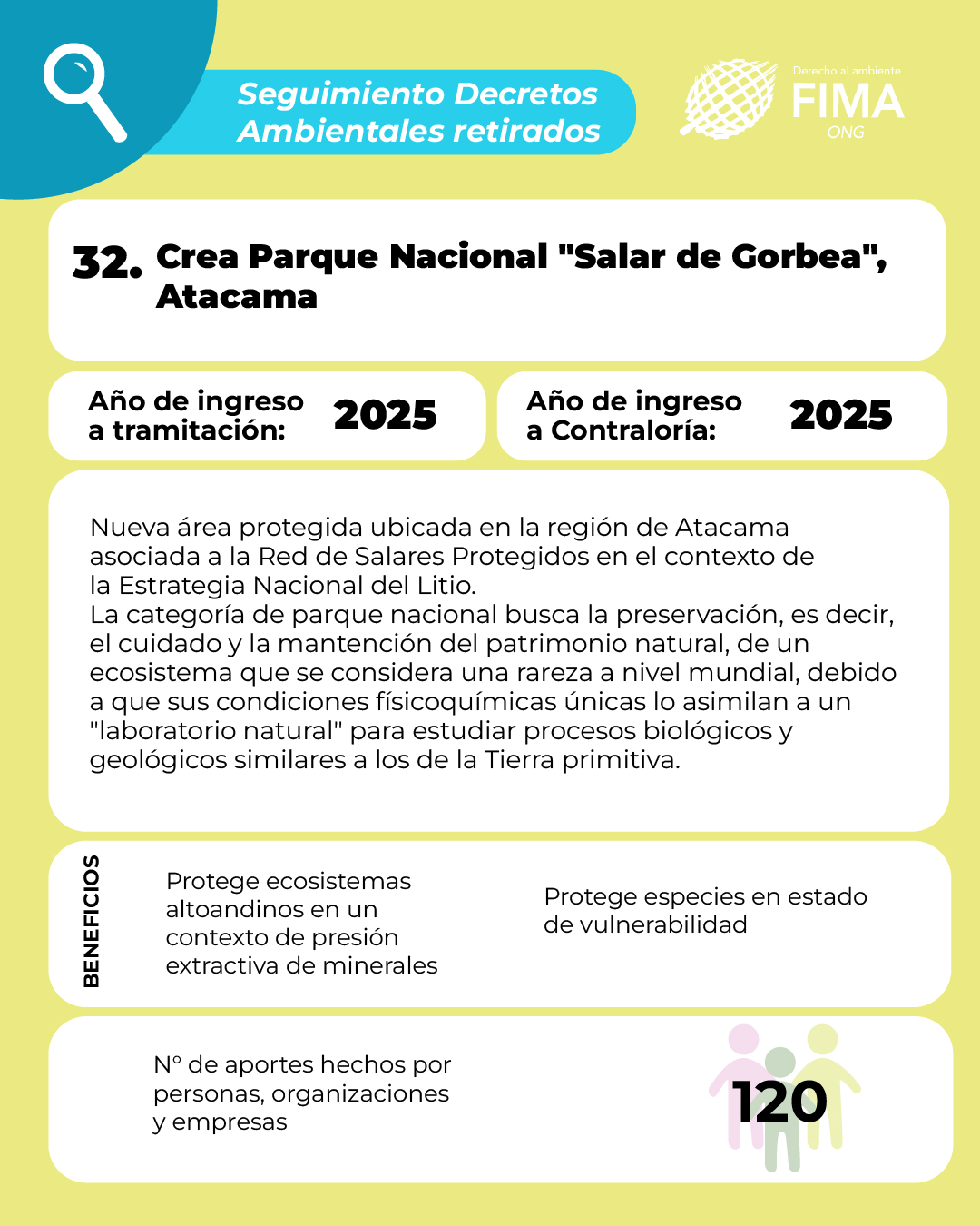 decretos retirados 3-25