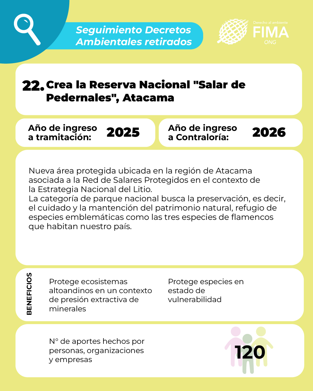 decretos retirados 3-3