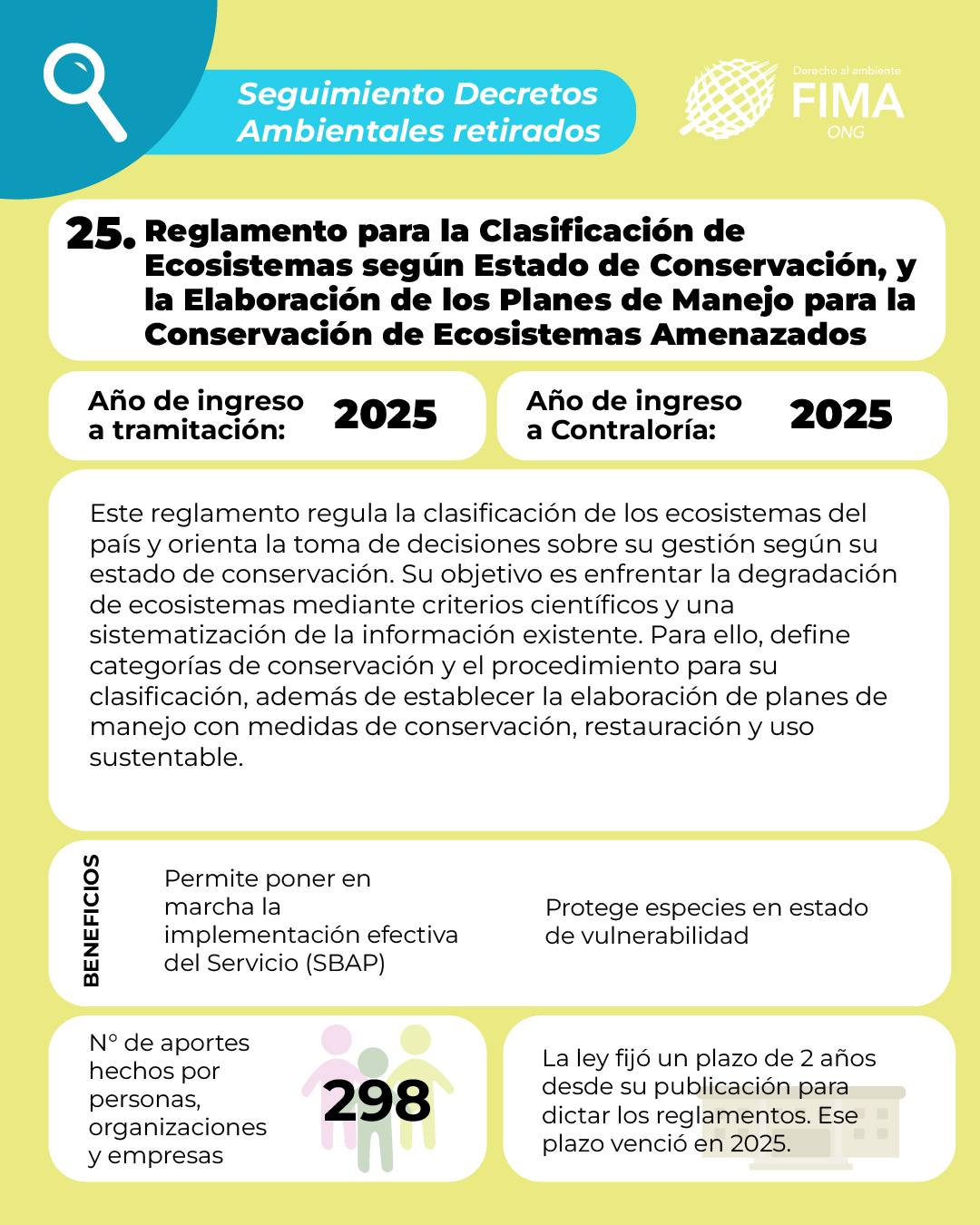 decretos retirados 3-6